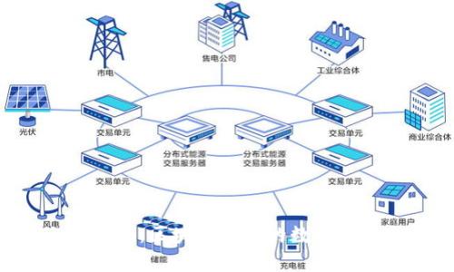 探索MyKey与Tokenim：区块链时代的数字身份与资产管理之道