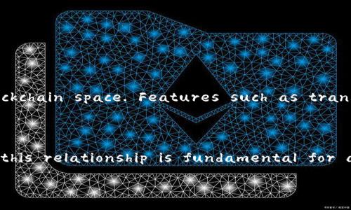 The relationship between wallets and blockchain technology is significant, as wallets serve as the interface through which users interact with blockchains. Below is a brief explanation of this relationship.

### Understanding Blockchain and Wallets

**Blockchain Technology**  
Blockchain is a decentralized digital ledger that records transactions across many computers in a way that the registered transactions cannot be altered retroactively. This ensures the integrity and transparency of data. Each block contains a number of transactions, and every time a transaction occurs, it is added to a block, creating a chain of blocks. This underlying technology serves as the backbone for cryptocurrencies and various other applications.

**What Are Wallets?**  
In the context of cryptocurrencies, a wallet is a digital tool that allows users to store, send, and receive digital assets like Bitcoin, Ethereum, and other cryptocurrencies. Unlike traditional wallets that store physical currency, cryptocurrency wallets do not store actual coins; instead, they store the public and private keys for blockchain addresses. The public key serves as an address to receive funds, while the private key allows users to sign transactions and access their cryptocurrencies.

### The Relationship Between Wallets and Blockchain

1. **Transaction Management**  
   A wallet is essential for managing transactions on the blockchain. Whenever a user wishes to send or receive cryptocurrency, they utilize their wallet. The wallet interacts with the blockchain to facilitate these transactions. Without a wallet, it is nearly impossible for a user to access the blockchain and perform transactions.

2. **Security**  
   Wallets play a crucial role in the security of digital assets stored on the blockchain. The private keys generated by wallets must be kept secure to prevent unauthorized access to the user’s funds. If someone obtains a wallet's private key, they gain control over the cryptocurrencies stored in that wallet. Thus, understanding wallet security is vital for anyone looking to engage with blockchain technology.

3. **Types of Wallets**  
   Various types of wallets cater to different user needs, including:
   - **Hot Wallets**: Connected to the internet, these wallets offer ease of access but come with higher risks of hacking.
   - **Cold Wallets**: Offline storage options that provide enhanced security against online threats.
   - **Hardware Wallets**: Physical devices that store keys offline, combining the accessibility of hot wallets with the security of cold wallets.

4. **User Experience and Interface**  
   Wallets provide an essential interface for users to interact with the blockchain. A user-friendly wallet can significantly impact the adoption of cryptocurrencies, making it easier for individuals and businesses to enter the blockchain space. Features such as transaction history, ease of sending and receiving funds, and the ability to view real-time balances are critical for enhancing user experience.

### Conclusion

In summary, wallets and blockchain technology are inherently linked. Wallets act as the gateway for users to engage with the blockchain, facilitating transactions while ensuring the security of their digital assets. Understanding this relationship is fundamental for anyone interested in exploring the world of cryptocurrencies and blockchain technology. 

If you have further questions or need more detailed insights into any specific aspect of wallets or blockchain, feel free to ask!