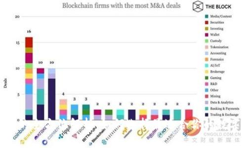 比特币钱包APP的全方位解析：如何选择最适合你的数字货币管理工具