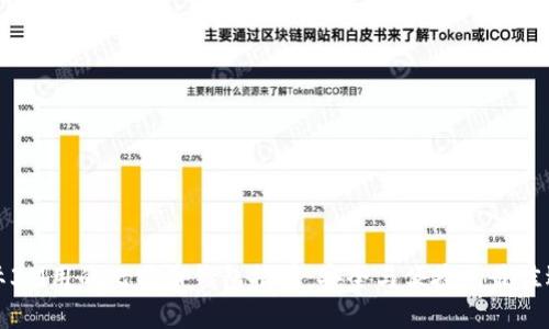 国际3M用的比特币钱包推荐：安全与便捷的最佳选择