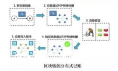   开发一个区块链钱包需要多少钱？探索成本和关