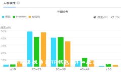 如何将USDT从欧易提币到TP钱包？详细教程与常见