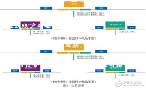   波宝钱包的USDT是什么？详细解析与使用指南 / 

 guanjianci 波宝钱包, USDT, 数字货币, 钱包功能 /guanjianci 

引言
在数字货币逐渐进入我们日常生活的今天，对于很多人来说，了解这些虚拟资产的背后运作机制显得尤为重要。尤其是在使用波宝钱包（Bola Wallet）这类工具时，深入了解其中的USDT（泰达币）是非常必要的。你是不是也会好奇，USDT到底是什么，它在波宝钱包里的作用又是什么呢？

一、USDT的概念
USDT，全称为Tether，是一种稳定币，意味着它的价值与法定货币，比如美元（USD）挂钩。简单来说，1 USDT的价值一般等于1美元。这种设计的初衷是减少加密货币市场的波动性，让用户在 volatile 加密市场中有一个相对稳定的资产进行交易和储值。
作为稳定币，USDT在数字货币交易中扮演着重要的角色。它为交易者提供了一个可以随时进入市场的机会，而不必担心市场波动带来的损失，同时它还能像传统货币一样在区块链环境中进行快速转账。想象一下，当你在交易所看到市场瞬息万变时，是不是常常希望能快速将自己的资产转为一种“安全”的形式呢？USDT正是服务于这个需求的。

二、波宝钱包的基本功能
波宝钱包 是一种多元化的数字资产管理工具，它支持多种虚拟资产的存储和交易。它的推出旨在为用户提供一个安全、便利的数字资产管理平台。通过波宝钱包，你可以轻松管理你的数字货币，比如购买、出售及兑换等功能。这个钱包不仅支持USDT，还支持其它多种数字货币，配合USDT的使用，可以大大提升交易的灵活性和安全性。

三、如何在波宝钱包中使用USDT
使用波宝钱包的USDT相对简单，但为了使你的体验更加顺畅，这里有一份详细的指南。

h41. 下载并安装波宝钱包/h4
首先，你需要在手机、平板或PC上下载波宝钱包应用。通过官方渠道下载以确保安全。安装完成后，按照提示注册并开启你的数字货币之旅。

h42. 创建或导入钱包/h4
在波宝钱包中，你可以选择创建一个新钱包或导入已有的钱包。如果你是新用户，严格按照步骤创建钱包，并妥善保存助记词，以防丢失。如果你已经有一个钱包，可以选择导入现有的钱包。

h43. 获取USDT/h4
在波宝钱包内，你可以通过两种方式获得USDT：一是通过币安等交易所将法币如人民币或美元兑换为USDT，然后转入波宝钱包；二是在波宝钱包内通过其它币兑换，或者直接通过平台支持的购买方式进行购买。

h44. 转账和交易USDT/h4
想要发送USDT，首先进入你的波宝钱包，选择USDT，然后输入收件人的地址和金额，确认无误后点击发送即可。此外，你也可以通过波宝钱包的交易功能将USDT转换为其他数字货币，增加投资的灵活性。你有没有想过，若未来某一天，你可以在全球范围内使用USDT进行交易，这无疑将带来便捷的体验。

四、波宝钱包中的安全性
在波宝钱包中，你的USDT安全性是非常重要的。波宝钱包采用了多种安全技术，如加密技术、双重身份验证等。确保只有你自己能访问你的资产，是波宝钱包的一大特色。你是不是也希望拥有一个既能保护财产，又方便使用的数字钱包呢？
但是，虚拟货币的安全问题依然是一个不可忽视的话题。用户需要注意保护自己的钱包助记词，不要随意透露给他人。同时，定期更新密码，使用强密码，增强账户的安全性。

五、USDT的市场应用
USDT在市场上有着多种用途，这也使得它成为目前最受欢迎的稳定币之一。很多交易所都支持USDT交易，并且不少商家也开始接受USDT作为支付手段。这种趋势不是偶然的，而是市场对稳定资产需求的自然反映。在这个数字经济时代，你是否已经感受到USDT带来的便利呢？

结语
波宝钱包的USDT不仅是一种虚拟货币，它代表着一个崭新的支付方式与价值储存手段。在未来，随着数字货币的普及和技术的不断发展，USDT和波宝钱包的结合可能会带来更多的应用场景和创新形式。在这条数字货币的道路上，希望每一位用户都能找到合适自己的方式，用好USDT，享受波宝钱包带来的快捷体验。

你是否已经心动了呢？如果还没有开始使用波宝钱包和USDT，不妨从现在就加入这场数字货币的革命中来吧！