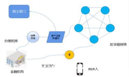 如何找到你的imToken以太坊钱包地址？最全指南来了！
