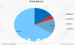 علانات关于戴姆勒区块链钱包：数字资产管理