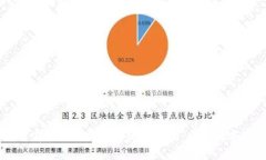 vpay社区电商区块链钱包系统升级版：重塑数字经