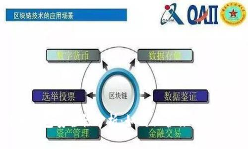 比特币钱包安全性分析：如何保护你的数字资产？
