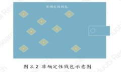 如何安全快速地往Tokenim转账？
