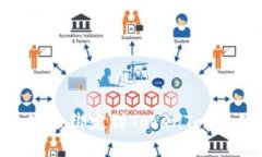 如何将Creo绑定到TokenTokenIM钱包