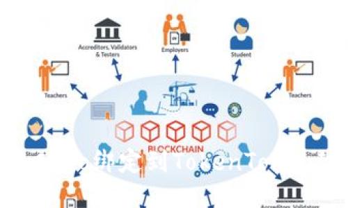 如何将Creo绑定到TokenTokenIM钱包