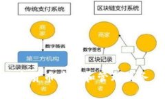 TokenIM第一个版本是在2017年发布的。当时，Token