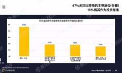   如何重置TokenTokenIM钱包：详细步骤与常见问题解