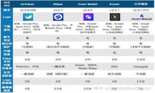 如何安全地解绑TokenTokenIM钱包：详细指南