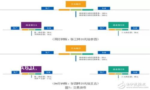 bianji/bianji

如何将玩家币成功转移到Tokenim？详细指南与技巧