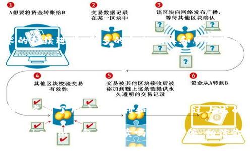   Tokentokenim钱包能买卖吗？全面解读Crypto交易的未来 / 

 guanjianci Tokentokenim, 钱包, 买卖, crypto交易 /guanjianci 

一、了解Tokentokenim钱包

在进入Tokentokenim钱包的购买和销售功能之前，我们首先需要对什么是Tokentokenim钱包有一个清晰的认识。Tokentokenim是一种数字钱包，它允许用户存储、管理以及交易各种加密资产。这种钱包的设计旨在提供安全性与便捷性，使得即使是加密货币的新手也能够轻松使用。

你是不是也这么认为，选择一个合适的钱包是进行crypto交易的第一步？就像选择银行账户一样，钱包的安全性和功能性直接影响到你对加密货币的交易体验。

二、Tokentokenim的买卖功能

现在，回到“Tokentokenim钱包能买卖吗？”这个问题。实际上，Tokentokenim钱包支持用户在其平台内进行买卖交易。这意味着用户不仅可以存储加密资产，还可以通过钱包直接进行交易，这无疑为用户提供了极大的便利。

然而，不同于传统的交易所，使用Tokentokenim钱包进行买卖可能涉及到一些额外的步骤，比如用户需要先将法币兑换成加密货币，然后才能在钱包内进行交易。这是不是让你觉得稍微复杂了一些呢？但只需上手几次，就会发现其实并没有想象中那么困难。

三、Tokentokenim钱包的安全性

在讨论Tokentokenim钱包的买卖功能时，我们必须提到的一个重要因素就是安全性。在加密货币的世界里，安全始终是用户最关心的问题之一。Tokentokenim钱包使用了高级的加密技术，旨在保护用户的资产免受恶意攻击和盗窃。

你是不是也觉得，只有在确保安全的前提下，才能放心进行买卖交易？因此，确保你的Tokentokenim钱包拥有强大的安全措施，包括双重验证、加密存储等等，都是至关重要的。

四、如何在Tokentokenim钱包中进行买卖交易

如果你决定在Tokentokenim钱包中进行交易，下面是一些基本的步骤，帮助你快速上手：

ol
    listrong注册并验证账户：/strong首先，你需要在Tokentokenim官网注册一个账户，并通过身份验证，以确保你的资料安全。/li
    listrong充值资金：/strong接下来，你可以将法币充值到你的账户，或者将其他加密货币转入你的Tokentokenim钱包。/li
    listrong选择交易对：/strong在你想买卖的加密资产之间选择对应的交易对，比如BTC/USDT。/li
    listrong下单交易：/strong根据市场价格或你的需求选择下单方式（如市价单或限价单），然后确认交易。/li
    listrong提现资产：/strong完成交易后，你可以选择将资产提现到其他钱包或继续在Tokentokenim钱包中存储。/li
/ol

经过这些步骤，你是否已经感受到在Tokentokenim钱包中进行买卖交易的乐趣了呢？交易的过程虽然有点繁琐，但每一次结果的实现都令人兴奋不已。

五、Tokentokenim的市场潜力

Tokentokenim不仅仅是一个钱包，它更是一个充满潜力的交易平台。随着全球对加密货币和区块链技术的逐渐认可，Tokentokenim钱包的用户群体也在不断增长。这意味着，未来买卖功能的需求只会增大。

那么，你认为Tokentokenim的钱包在市场上会有怎样的表现呢？如果你是加密货币投资者，无疑这是一个需要密切关注的领域。

六、用户体验与反馈

虽然Tokentokenim提供了便捷的买卖功能，但用户的体验往往会因个人的需求和期望而有所不同。许多用户反馈，Tokentokenim的界面友好，操作简单，尤其对于初学者来说，学习曲线相对平坦。但是，有些老手用户可能会希望它能够提供更多高级功能，比如高级分析工具等等。

你是不是也渴望一个功能更加全面的钱包？如果是的话，或许可以期待未来Tokentokenim的更新，带来更多惊喜。

七、日常维护与风险管理

在进行Tokentokenim钱包的买卖交易时，用户还需要了解一些风险管理的技巧。比如，时刻关注市场行情变化，及时进行资产管理。此外，保持账户的安全性，通过强密码和双重认证来保护自己的资产不被盗窃，都是必要的措施。

同时，设定合理的交易目标和止损点，也是保障你的投资安全的良好实践。你并不希望因为一时的冲动而导致损失，对吧？在加密货币市场中，理智的投资策略显得尤为关键。

八、未来的展望

Tokentokenim钱包在不断地发展壮大，未来的买卖功能可能会越来越丰富，给用户带来更好的使用体验。随着区块链技术的持续进步，更多的金融工具和服务将会出现在市场上，这无疑会为像Tokentokenim这样的数字钱包带来更多机遇。

对于加密货币的未来，你又是怎么看的？在你眼中，Tokentokenim钱包能否成为未来交易的主流之一呢？

总结

在总结Tokentokenim钱包是否能买卖这一问题时，我们可以肯定地说，它不仅支持买卖交易，而且在整体设计和功能上都考虑到了用户的便利和安全。通过上述的介绍，我们也希望你能对这个钱包有更加深入的理解，决定是否在其中进行交易。

无论你是加密货币的新手还是老手，了解和掌握Tokentokenim的使用，都能让你的交易之旅更加顺畅。下次你再问“Tokentokenim钱包能买卖吗？”的时候，相信你已有了更清晰的答案！
