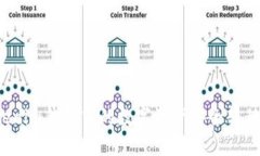 如何将Tokenim钱包中的数字资产安全转移到电脑上