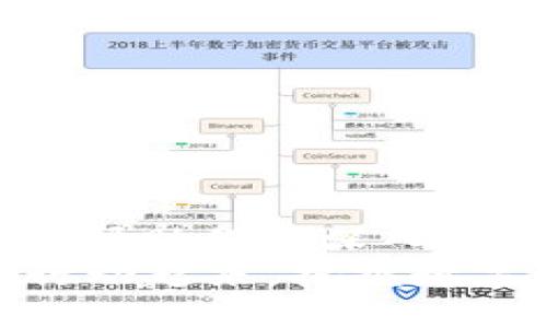   如何使用 Tokenim 进行有效的数字资产管理和交易 / 

 guanjianci Tokenim, 数字资产, 交易所, 钱包管理 /guanjianci 

引言
在如今快速发展的数字资产时代，Tokenim作为一种新兴的数字资产管理与交易平台，受到了越来越多投资者的关注。然而，很多用户对Tokenim的使用方法及其优势并不了解，甚至在使用过程中遇到各种问题。你是不是也有这样的困惑？
本文将全面解析如何高效使用Tokenim，从创建账户、资产管理到安全交易，帮助你成为一名数字资产领域的行家。

一、为什么选择Tokenim?
选择Tokenim的理由不止一个。首先，它支持多种数字货币和代币，这意味着用户可以在一个平台上管理不同的资产。其次，Tokenim的界面设计，适合新手及经验丰富的交易者。同时，Tokenim还提供强大的安全保障，包括两步验证和冷存储等技术，最大程度地保护用户的资产安全。
对于那些希望进行多元化投资的用户，Tokenim显然是一个理想的选择。那么，你还在犹豫什么呢？

二、创建账户
要开始使用Tokenim，首先你需要创建一个账户。首先，访问Tokenim的官网，找到“注册”按钮并点击。在注册页面，输入你的电子邮件地址和设置一个强密码。为了安全起见，建议使用包含大写字母、小写字母、数字和特殊符号的密码。
在注册完成后，你会收到一封验证邮件。点击邮件中的链接以验证你的电子邮件地址。很简单吧？这一步是确保账户安全的重要环节。

三、身份验证
为了符合国际反洗钱（AML）和了解你的客户（KYC）政策，Tokenim要求用户进行身份验证。进入用户中心，按照系统提示，上传身份证明文件以及一张你的实名照片。
完成验证后，通常会在几个小时内收到确认邮件。一旦身份通过审核，你就可以开始进行交易和资产管理了。

四、资金存入与提取
在Tokenim上进行交易之前，首先需要将资金存入账户。进入“资金管理”页面，选择你希望存入的货币，系统会生成一个对应的存款地址。复制该地址，并在你的钱包中进行转账。
你知道吗？不同的币种在存款时有各自的网络费用和处理时间。因此，务必确认你选择的币种及其网络状态，避免因为网络拥堵导致存款延迟。
在资金提取方面，你同样需要进入“资金管理”页面，选择提款选项。在填写提款地址时，要认真核对，以避免资金丢失。

五、进行交易
资金成功存入后，你就可以开始交易了。在Tokenim的交易中心，你可以选择不同的交易对，如BTC/ETH、ETH/USDT等。选择你希望交易的对，并输入购买或出售的数量，点击“确认交易”即可。
这里有一个小技巧：在交易时，可以利用限价单和市价单的功能。限价单允许你设置一个理想的交易价格，而市价单则会以市场当前价格迅速成交。在市场波动较大的情况下，你是否也想灵活运用这些功能，以保护自己的资产呢？

六、安全性措施
随着数字资产的普及，安全性问题变得尤为重要。Tokenim采用了多项安全措施，如双重身份验证（2FA）、冷钱包存储等，以保障用户资产的安全。
你可以在账户设置中启用双重验证功能，这样每次登录时不仅需要输入密码，还需要输入一段由手机生成的验证码。此外，定期检查账户的交易记录也是保护账户安全的重要环节。

七、资产管理与分析工具
Tokenim不仅是一个交易平台，还是一个资产管理工具。用户可以在个人账户中随时查看资产总额、各个币种的状态，以及各类资产的历史交易记录。
Tokenim还提供市场分析工具，帮助用户更好地理解市场走势。这些工具能否帮助你做出更明智的交易决策呢？通过观察和学习历史数据、市场趋势，相信你会在交易中越来越得心应手。

八、常见问题与解答
在使用Tokenim的过程中，用户常常会遇到一些问题。我们整理了一些常见问题及其解决方法：
ul
listrongQ: 我该如何重置密码？/strongbr
A: 在登录页面点击“忘记密码”，按照提示输入注册邮箱，然后检查你的邮箱以获取重置链接。/li
listrongQ: 如果我发现账户被盗怎么办？/strongbr
A: 立即联系客服并冻结账户，同时更改所有相关密码，检查你的设备是否存在安全隐患。/li
listrongQ: Tokenim支持哪些国家的用户？/strongbr
A: Tokenim目前支持全球多个国家的用户，但在某些国家可能存在法律限制，建议提前了解相关法规。/li
/ul

九、总结
Tokenim为数字资产管理和交易提供了便利的途径，但使用过程中的每一个环节同样需要用户保持警惕。通过本文的介绍，希望可以帮助你更深入地理解如何高效地使用Tokenim，让你的数字资产在这个快速发展的市场中稳步增值。
你准备好开始这一旅程了吗？无论是初学者还是经验丰富的交易者，Tokenim都提供了丰富的资源和功能来满足你的需求。现在就行动起来，把握数字资产的未来吧！