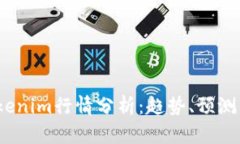 2023年Tokenim行情分析：趋势、预测与投资策略