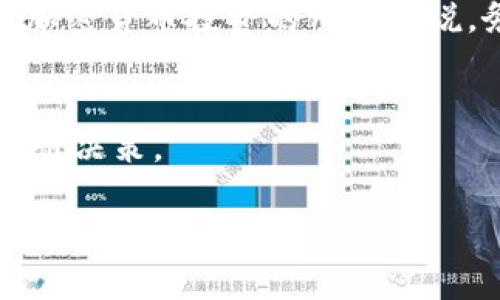 在国内使用Tokenim取决于多种因素，包括该平台的服务内容、法律法规、用户需求等。Tokenim是一种涉及加密货币或者区块链技术的工具或平台，如果你是在问是否可以在中国进行相关的交易或使用其功能，下面是一些的内容框架以及相关信息。

关于Tokenim在中国的使用

Tokenim的基本介绍
Tokenim是一个基于区块链技术的平台，主要提供加密货币的交易、存储和管理服务。它以去中心化的特点，打造出一个安全、高效的交易环境。虽然Tokenim在全球范围内受到了很多用户的欢迎，但在中国，这样的平台面临着特定的法规限制。

中国对加密货币的监管
从2017年开始，中国政府对加密货币及其相关活动进行了严格的监管，主要出于保护投资者和防范金融风险的目的。这使得很多加密货币交易平台在中国境内被迫关闭或停止服务。那么，Tokenim在中国是否能被用户合法使用呢？

Tokenim在中国的合法性
根据中国现行的法规，境内用户直接通过Tokenim进行加密货币交易是受到禁止的。因此，尽管你可以访问Tokenim的网站，但进行交易或使用其服务可能面临法律风险。不过，有些用户仍然通过VPN等方式绕过这些限制，但这也可能带来安全隐患。

使用Tokenim的替代方案
如果你是在中国并希望参与加密货币交易，是否有一些替代的途径呢？当然有！中国市场上出现了一些合规的数字货币交易平台，例如某些大型的数字资产交易所。它们提供了合法的交易环境，并遵循国家的监管政策。

如何安全投资加密货币
在考虑使用任何加密货币交易平台时，安全性始终是第一要务。你是否好奇过，如何才能更安全地进行投资呢？首先，选择在中国合法运营的平台非常关键。其次，不要轻易相信高收益承诺，因为这往往是诈骗的前兆。

结语
综上所述，虽然Tokenim在全球范围内拥有一定的用户基础，但在中国使用它存在诸多挑战和风险。对于想加入加密货币投资的用户来说，务必要谨慎选择合适的平台和工具。

免责声明
以上内容纯属个人观点，并不构成任何投资建议。对于任何投资行为，请根据自己的风险承受能力和投资目标谨慎决策。

希望这份内容能够给你一些帮助！如有其他问题，欢迎随时询问。