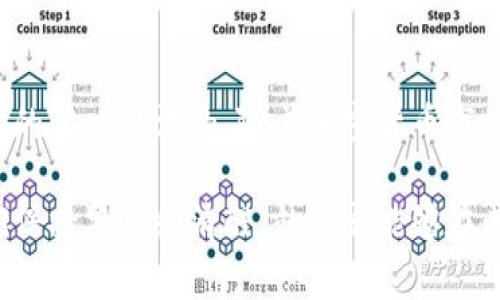   了解Tokenim钱包中的赠币消失的原因及解决办法 / 

 guanjianci Tokenim钱包, 赠币消失, 加密货币, 钱包安全 /guanjianci 

引言
近年来，加密货币和数字资产的热度不断攀升。越来越多的人开始使用各种钱包来管理和存储他们的加密资产，其中Tokenim钱包因其用户友好的界面和便利的功能而备受欢迎。然而，许多用户在使用过程中可能会遭遇一个令人困惑的问题：钱包里赠送的币为什么会突然消失？你是不是也这么认为？今天，我们将深入探讨这个问题，为你提供详细的背景信息和解决方案。

Tokenim钱包的简介
Tokenim钱包是一款专为加密货币爱好者设计的数字钱包，支持多种主流加密货币的存储与管理。它不仅提供了安全的资产保护，还常常会通过活动向用户赠送一些新币。然而，很多用户报告称，他们在钱包中看到的赠币在某一时刻突然消失，这引发了广泛的关注和讨论。

赠币消失的常见原因
那么，赠币消失的具体原因是什么呢？以下是一些可能导致这个问题的原因：

h41. 交易确认延迟/h4
加密货币的转账需要经过网络的确认，通常是在区块链上进行交易的确认。在一些情况下，交易可能会因为网络拥堵而延迟确认。这意味着尽管你购买或获得了赠币，它们可能还没有被确认为你的账户的一部分。

h42. 钱包显示错误/h4
有时，Tokenim钱包可能由于软件更新或临时故障而未能正确显示账户余额。这并不意味着你的资产真的消失了，只是用户界面可能暂时出现了问题。

h43. 安全问题/h4
在某些情况下，黑客攻击也可能导致用户资产的丢失。如果你的钱包没有设置足够的安全措施，如双重身份验证，否可能更容易受到攻击。确保你使用的任何钱包都有强大的安全性和可靠的保护措施。

h44. 错误的地址或操作/h4
另外一个常见的原因是用户在转账时输入了错误的地址。任何小的差错都可能导致你的币无法到账，因此下次转账时务必要更加小心。

如何找回消失的赠币
如果你发现你的Tokenim钱包中的赠币消失了，首先不要惊慌。下面是一些可以尝试的解决方案：

h41. 检查交易记录/h4
登录你的Tokenim钱包，检查你的交易记录。确认赠币的交易是否已被成功确认。如果没有确认，可以耐心等待，稍后再次检查。网络状态不佳可能是个原因。

h42. 更新钱包软件/h4
确保你的Tokenim钱包是最新版本。如果你还在使用较旧的版本，可能会遇到一些已知的bug。更新到最新版本后，再次检查你的资产余额。

h43. 联系客服/h4
如果以上方法依然无法解决问题，建议联系Tokenim的客服支持。提供你的账户信息和详细问题描述，他们可能能帮助你找回消失的币或确认问题。

h44. 安全设置/h4
最后，增强钱包的安全性是非常重要的。确保启用双重身份验证，定期更改密码，并尽量避免使用公共Wi-Fi进行交易。保护好你的私钥，不要与任何人共享，毕竟钱包的安全性关系到你的资产安全。

心态调整与未来规划
面对加密货币市场的波动和可能出现的不确定性，保持良好的心态至关重要。当遇到问题时，不要急于行动或作出恐慌反应。你是否曾因为一时冲动而作出错误决策呢？以冷静的心态处理这些问题，往往能让你更快找到解决方案。

总结
Tokenim钱包作为一款优秀的数字资产管理工具，虽然偶尔会出现赠币消失的问题，但通过仔细检查、及时更新、安全设置和寻求专业帮助，大多数情况下是可以找到合理的解决办法的。随着加密货币市场的逐渐成熟，我们也需要提高自己的风险意识和安全意识，为我们的数字资产保驾护航。

希望通过本文的介绍，你能够更清楚地了解Tokenim钱包中赠币消失的原因，并掌握相应的解决办法，确保你的数字资产安全无虞。加密货币的世界变化莫测，但只要我们保持警惕和清醒，就一定能够在其中找到成功的道路。你准备好迎接下一个迎面而来的机会了吗？