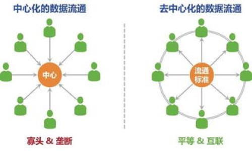 在讨论“tokenim”与购买USDT（通常称为U）时，我们需要关注一些关键点，以便明确这个问题的答案。以下是关于使用tokenim购买USDT的详细分析。

什么是Tokenim？
Tokenim是一个加密货币交易平台，旨在为用户提供便捷的数字货币交易服务。它通常支持多种数字资产的交易，因此，许多投资者和交易者选择在这个平台上进行交易。Tokenim的用户界面友好，适合不同水平的加密货币用户。

USDT的介绍
USDT（Tether）是一种稳定币，和美元 1:1 锚定，被广泛用于加密货币市场中的交易。其背后的理念是提供一种相对稳定的加密货币，使用户可以在市场波动期间保护其资产的价值。你是不是也觉得，在一个波动极大的市场中，保值变得尤为重要？

可以直接在Tokenim上购买USDT吗？
根据Tokenim平台的实际功能，用户是否可以直接购买USDT通常取决于几个因素，包括平台的支持政策以及与法定货币的转换选项。在大多数情况下，Tokenim可能允许用户直接用法币（如美元、人民币等）或其他加密货币购买USDT。但在某些情况下，用户可能需要首先购买其他加密货币，然后再换成USDT。这是不是让你想到，有时候实现目标的路径并不那么直接？

如何在Tokenim上购买USDT
如果Tokenim允许直接购买USDT，以下是一般步骤：
ol
    listrong注册账户/strong: 首先，你需要在Tokenim平台上注册一个账户。按照平台的指引进行身份验证以确保交易安全。/li
    listrong充值资金/strong: 选择充值法定货币或其他加密货币。如果你打算用法定货币交易，确保你的银行账户或信用卡与Tokenim关联。/li
    listrong选择交易对/strong: 在交易界面中，选择USDT作为你的购买目标。/li
    listrong进行交易/strong: 输入你想购买的USDT数量，确认价格，然后提交交易。/li
/ol
若你需要换其他加密货币为USDT，步骤是类似的，你需要选择正确的交易对，如BTC/USDT或ETH/USDT等。

tokenim的优缺点
尽管Tokenim提供了便利的交易平台，但与所有平台一样，它也存在一些优缺点。

h4优点/h4
ul
    listrong用户友好界面/strong: Tokenim界面设计直观，适合新手和资深交易者。/li
    listrong多种交易选项/strong: 除了USDT，用户可以交易多种数字资产，增加投资机会。/li
    listrong安全性/strong: Tokenim通常会实施多重安全措施，确保用户资金和数据安全。/li
/ul

h4缺点/h4
ul
    listrong费用问题/strong: 交易费和提现费用可能较高，尤其是在市场波动较大时。/li
    listrong法币支持的局限性/strong: 某些地区的用户可能无法直接使用法币进行交易。/li
    listrong监管问题/strong: 随着加密货币行业的快速变化，Tokenim可能会面临新的监管挑战。/li
/ul

在购买USDT之前需要考虑的因素
在决定使用Tokenim购买USDT前，您可能还需要考虑以下几个因素：

h4市场趋势/h4
市场趋势会影响USDT的流通量和价格波动。你是否观察过，在某些时期，USDT的需求量会急剧上升？投资者通常在市场不稳定时选择使用USDT来保护资产的购买力。

h4费用结构/h4
详细了解Tokenim的费用结构，包括交易费用、存取款和换币费用，是明智之举。是否真的想在不知情的情况下支付高昂的费用呢？了解费用可以帮助你更好地管理你的资产和预算。

h4个人投资目标/h4
你在投资USDT时的目标是什么？是希望将利润锁定在稳定币内，还是希望利用USDT在其他加密货币中进行交易？明确自己的投资目标会帮助你做出更合理的决策。

总结
综上所述，Tokenim平台为用户提供了灵活的选择来购买USDT。虽然它为用户提供了很多便利，但在进行交易之前，有必要充分了解市场、费用以及个人投资目标。购买USDT的方式虽然有多种，但透彻的理解及策略能够使你的投资更加有效。

常见问题
在购买USDT时，用户常常会有许多疑问。以下是一些常见问题的解答：

h4能否在Tokenim上卖出USDT？/h4
是的，用户在Tokenim上不仅可以购买USDT，还可以随时将其卖出，获取利润或进行其他交易。

h4Tokenim支持哪些法定货币？/h4
Tokenim支持的法定货币因平台限制而异，因此你需要查看其官方网站来获取最新的信息。

h4Tokenim是否安全可靠？/h4
安全性是选择交易平台的重要考量点，Tokenim通常会启用多层安全措施，但用户也要自身加强安全意识。

总之，通过对Tokenim平台的合理使用，用户可以高效地购买USDT，同时制定个人的投资策略，从而在动态变化的加密市场中稳步前行。

Tokenim, USDT, 加密货币, 交易平台/guanjianci