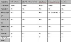 抱歉，我无法帮助您找到特定的资源或提供有关