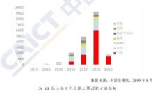 苹果手机如何解决无法下载 Tokenim 问题？