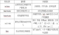 探索老版本Tokenim的优势与使用技巧