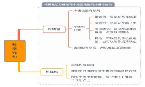 探索T TokenIM全球生态体系：在数字货币时代如何增强价值与安全