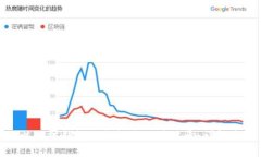 如何查询以太坊钱包的余额与交易记录：详解方