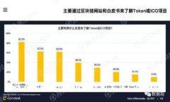 如何在Tokenim平台上进行充值？详尽指南