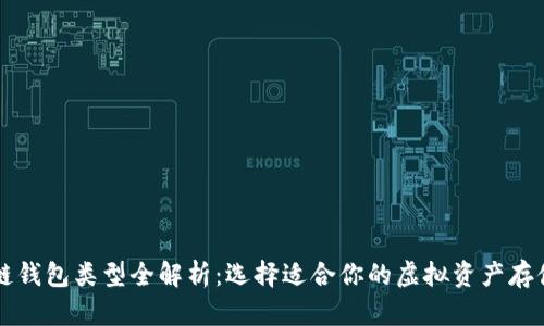 区块链钱包类型全解析：选择适合你的虚拟资产存储方案