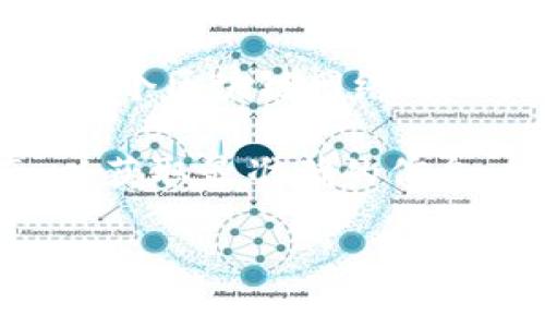 TokenIM 是一个多链支持的去中心化钱包，主要用于管理和交易数字资产。关于它支持的网络，目前，TokenIM 的确支持多个区块链网络，HECO（Huobi Eco-Chain）作为一个热门的公链，也在其支持之列。这使得用户能够方便地在 HECO 上进行交易和资产管理。

如果你想了解 TokenIM 支持 HECO 的具体功能或使用方式，可以考虑访问 TokenIM 的官方网站或相关的用户指南，以获取最准确的信息。同时，也可以在社区论坛或社交媒体上查询其他用户的经验和建议。

如果还有更具体的问题或需要更详细的信息，请告诉我！