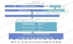 保护你的数字资产：以太坊钱包中的多重签名技