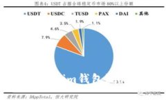 如何通过Tokentokenim钱包测评？全面指南与技巧