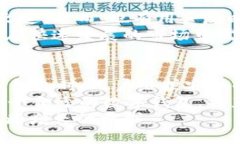   IM Token钱包：如何评估其安全性与使用体验? /