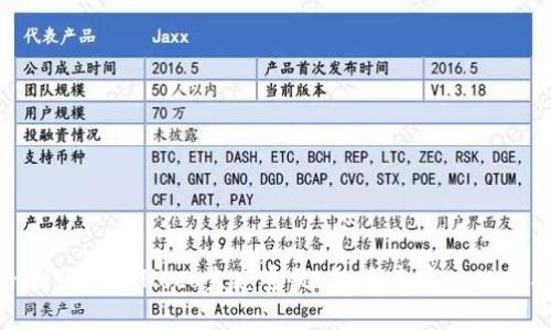 TokenIm如何支持Heco生态系统：加速去中心化金融的未来