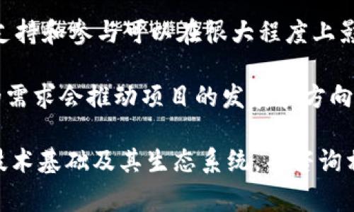 Tokenim 是一个基于区块链的项目，其具体功能和用途可能因其设计而异。至于能否将 Tokenim 放入 EOS 网络，通常取决于以下几个因素：

1. **兼容性**：Tokenim 的架构是否支持 EOS 区块链项目的标准和协议？如果 Tokenim 设计为可以在多种区块链上运行，可能就可以将其放到 EOS 上。

2. **技术实现**：如果你希望将 Tokenim 转换为 EOS 支持的格式，可能需要进行技术上的转换，例如智能合约的编写和部署。

3. **社区和开发支持**：参与的开发者社区是否支持这项工作？社区的支持和参与可以在很大程度上影响项目的成功实施。

4. **市场需求**：用户是否对将 Tokenim 放入 EOS 上感兴趣？市场的需求会推动项目的发展和方向。

如果你有兴趣将 Tokenim 与 EOS 结合，建议详细研究这两者之间的技术基础及其生态系统，并咨询相关领域的专家或社区。不过，请确保遵循所有相关法律法规和技术规范。