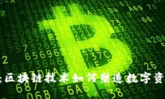 Tokenim：区块链技术如何塑造数字资产的未来