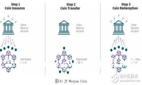 如何通过Tokenim向BigOne充值：详细步骤与技巧