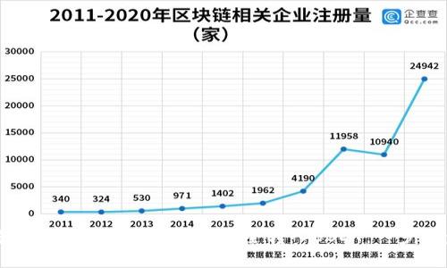 如何将冷钱包中的数字资产安全转入USDT：一步一步指南