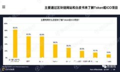 Tokenim官方客服：您的数字资产安全护航