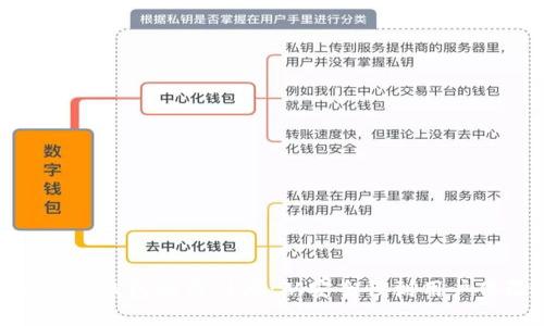 如何提高Tokenim钱包的信任度：从安全性到用户体验的全面分析