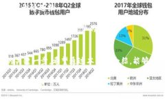   2023年最佳虚拟币钱包推荐：安全性、易用性与