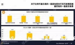 Tokenim空投活动：如何参与、获取奖励及最佳策略