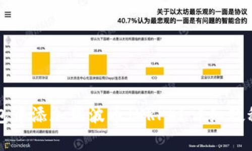 如何在比特派钱包中添加瑞波币（XRP）？详细教程与常见问题解析