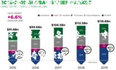 beiwei/beiwei如何从TokenIm提取比原链（BYY）代币？比