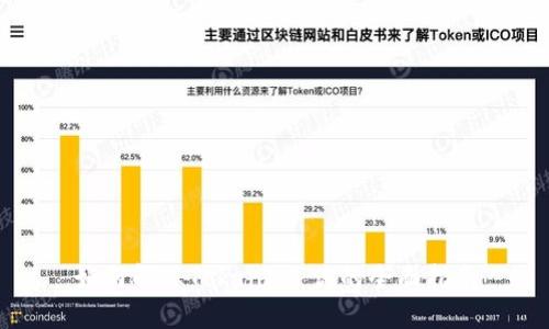 如何解冻TokenIM：你的全面指南