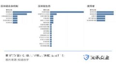 Tokenim钱包发行时间及其功能解析