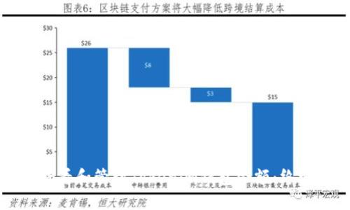 如何查看和管理Tokenim钱包余额：终极指南